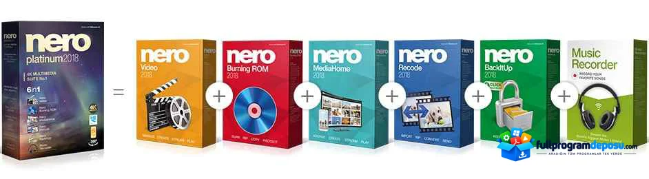 Nero Platinum 2021 Suite v23.0.1010 Full Türkçe İndir ekran görüntüsü